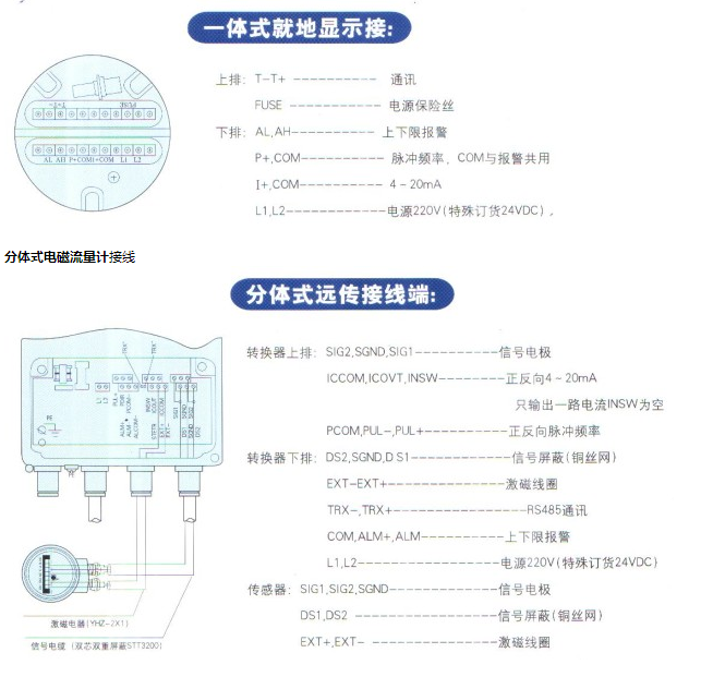電磁流量計(jì)如何接線？電磁流量計(jì)接線圖